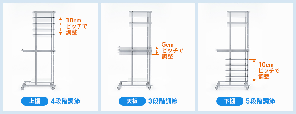 天板、棚板の高さ調整ができる