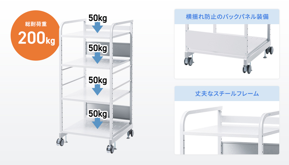 重い機器を載せてもグラつかない頑丈設計