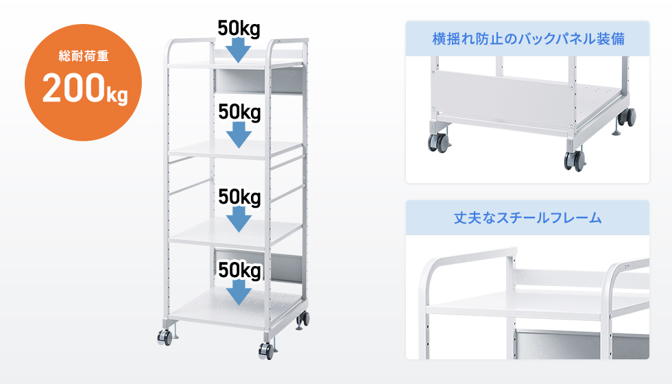 重い機器を載せてもグラつかない頑丈設計