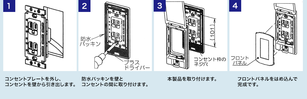 コンセントプレートを外し、コンセントを壁から引き出します