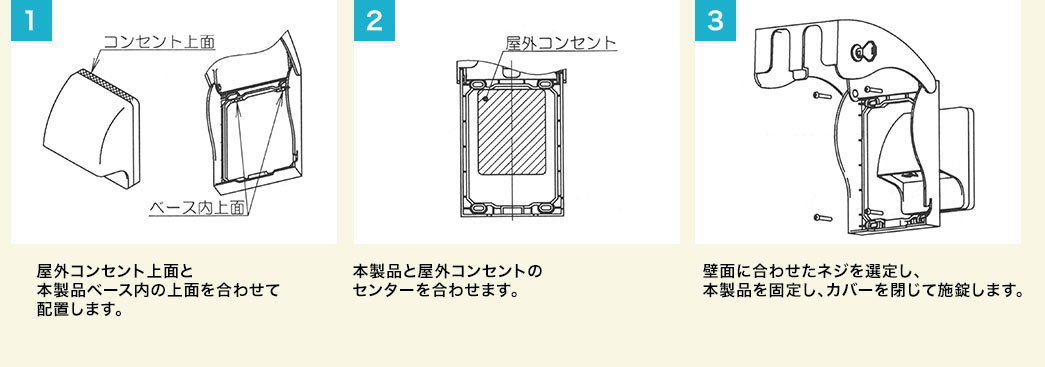 コンセント上面 ベース内上面