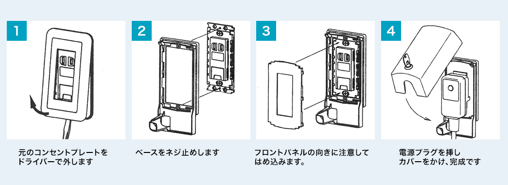 元のコンセントpレートをドライバーで外します