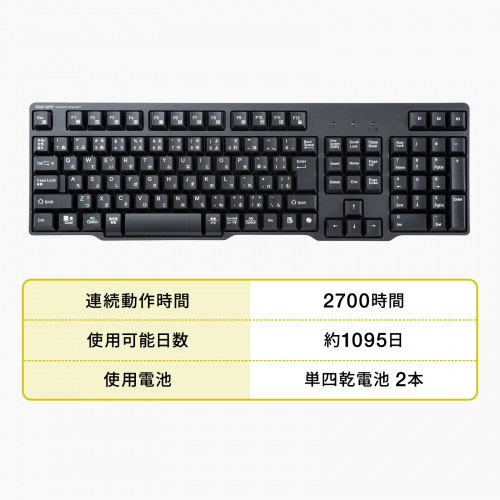 従来品に比べ長寿命