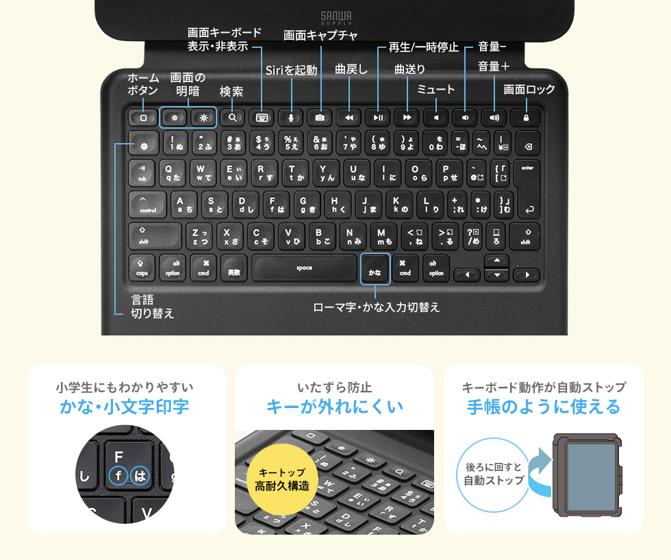 キーボードのショートカットでiPadを操作できる
