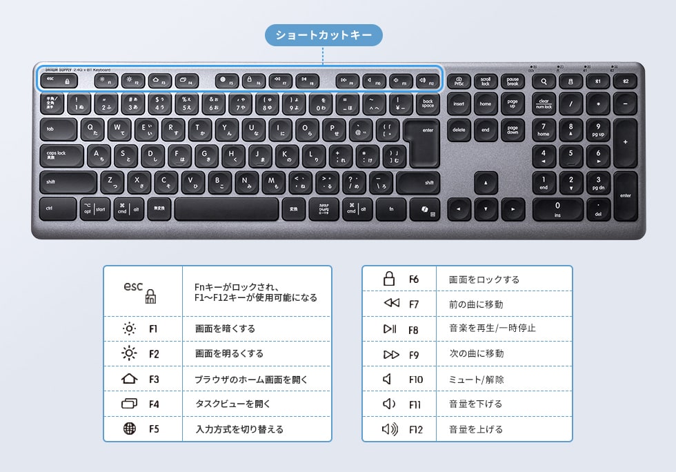 便利なショートカットキー搭載