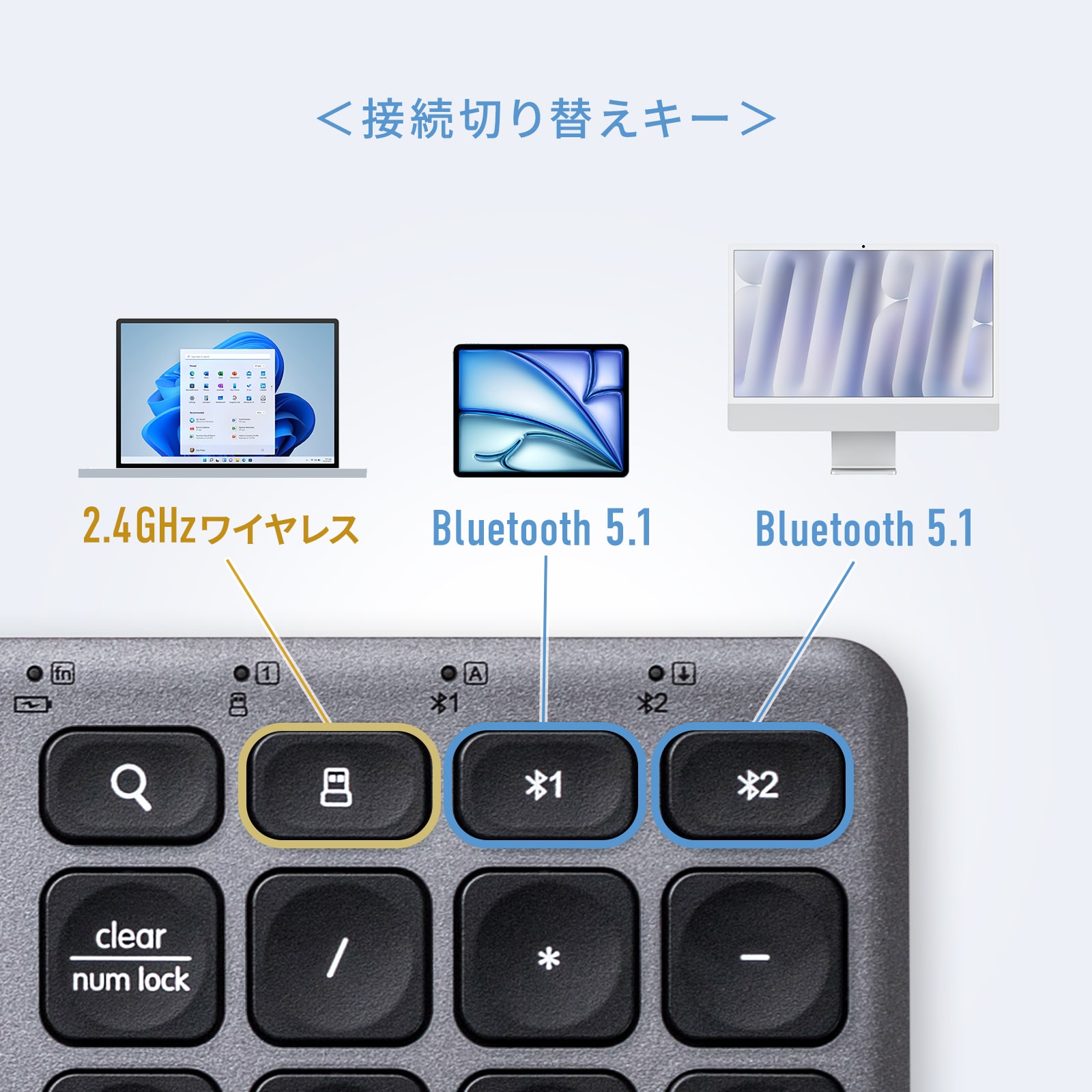 接続切り替えキー