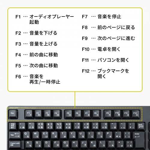 便利なホットキー付き