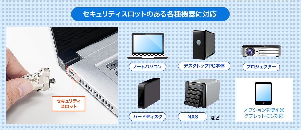 SL-64 セキュリティワイヤー セキュリティスロットのある各種機器に対応