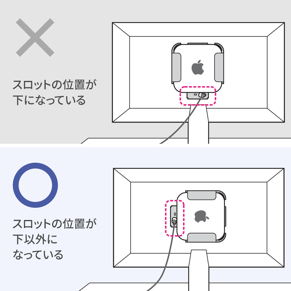 ワイヤー取り付け時のご注意