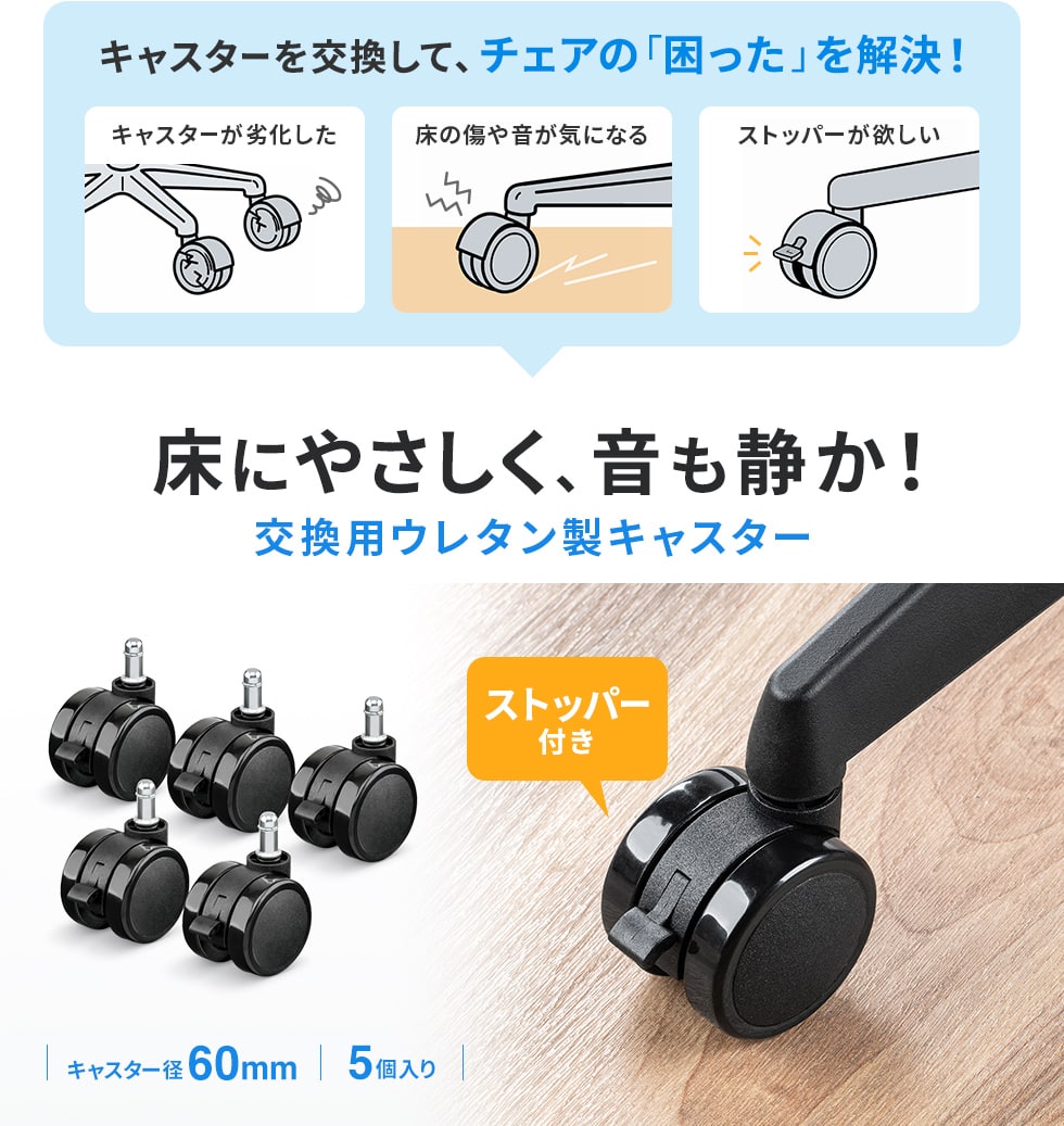 床にキズのつきにくいウレタン製のストッパー付きキャスター。直径60mmの大型キャスター用。5個入り。