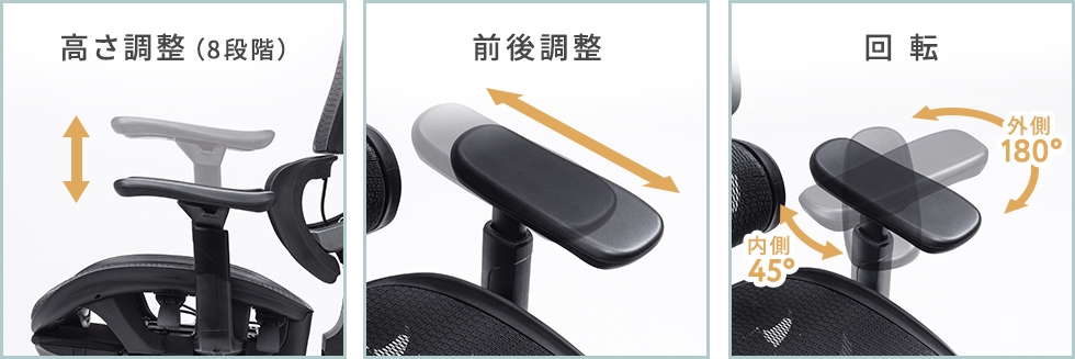 可動部分説明