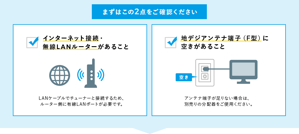 まずはこの2点をご確認ください