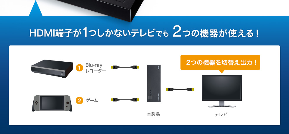 HDMI端子が1つしかないテレビでも2つの機器が使える