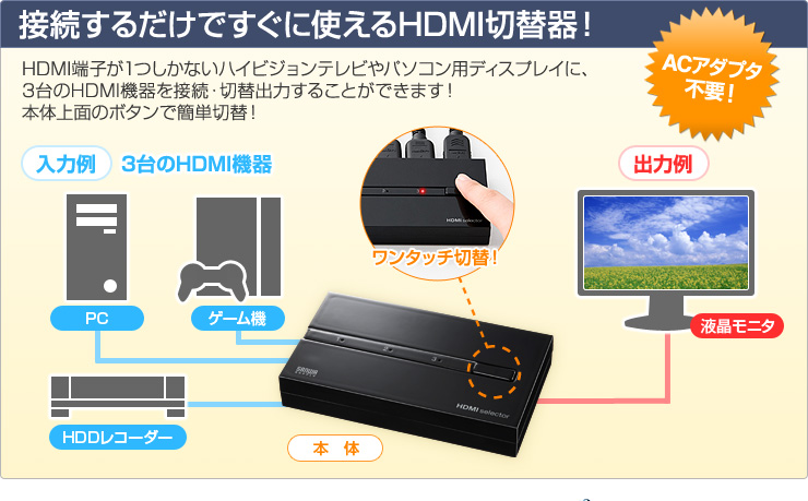 接続するだけですぐ使えるHDMI切替器