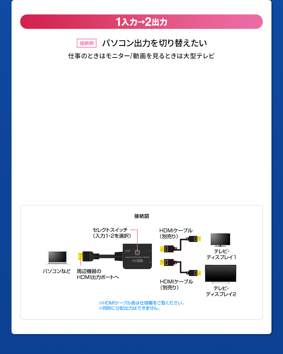 1入力→2出力 パソコン出力を切り替えたい