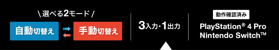 選べる2モード 自動切り替え 手動切り替え 3入力 1出力