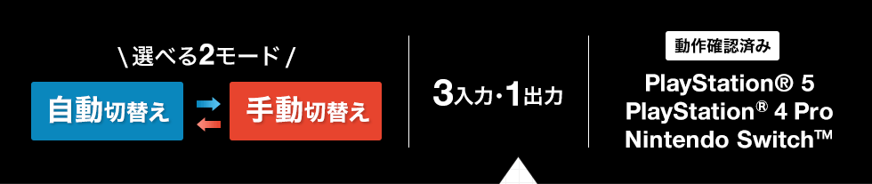 選べる2モード 自動切り替え 手動切り替え 3入力 1出力