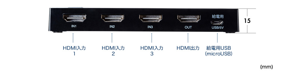 SW-HDR31L 仕様