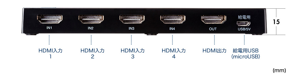 SW-HDR41L 仕様