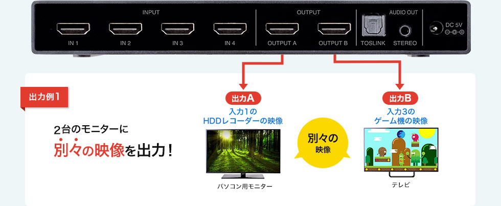 2台のモニターに別々の映像を出力！