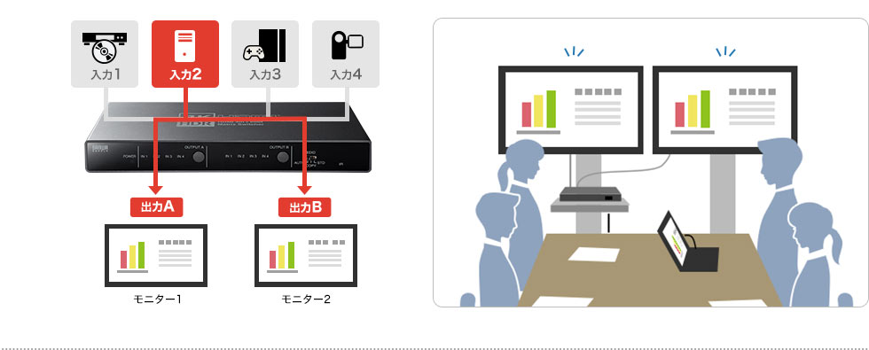 使用イメージ