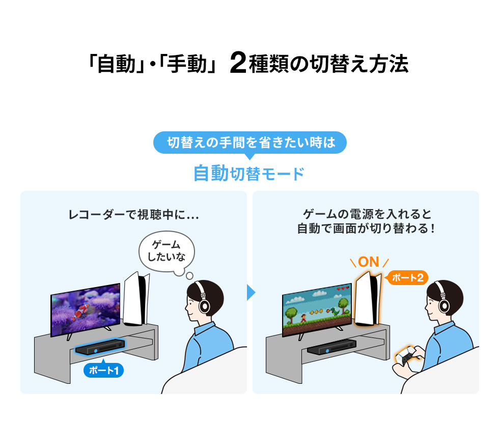 「自動」・「手動」2種類の切替え方法