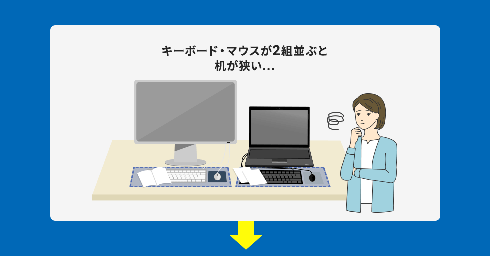 キーボード・マウスが2組並ぶと机が狭い…