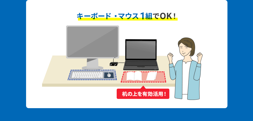 キーボード・マウス1組でOK