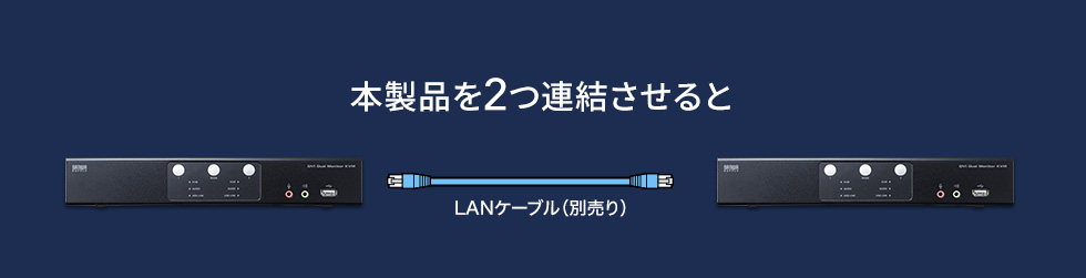 本製品を2つ連結させると