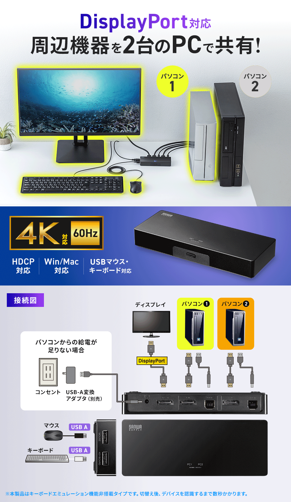 DisplayPortディスプレイ(4K)・USBキーボード・USBマウスに対応し本体切替スイッチで簡単に切替できるコンパクトなKVM切替器。