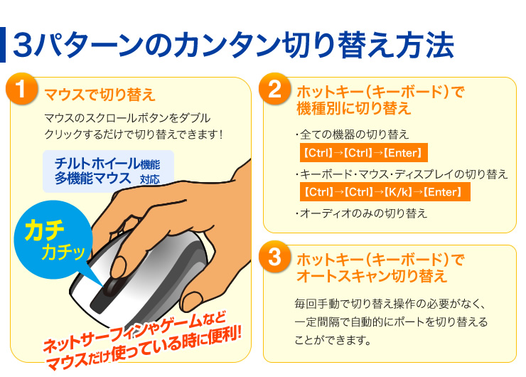 3パターンのカンタン切替方法