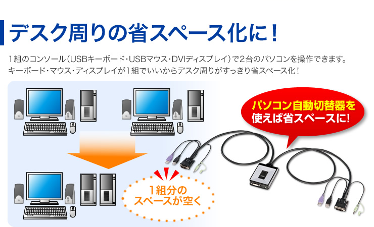 デスク周りの省スペース化に