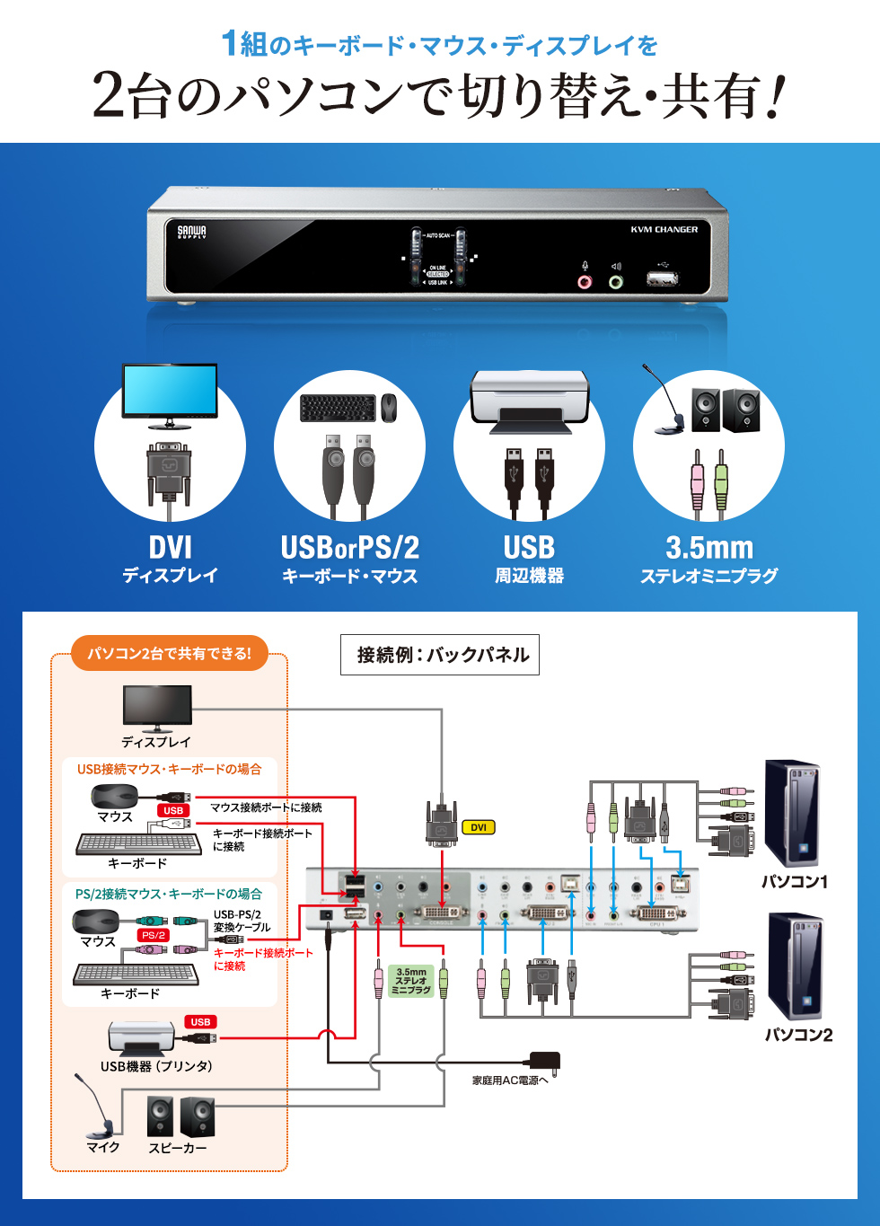 1組のキーボード・マウス・ディスプレイを2台のパソコンで切り替え・共有！