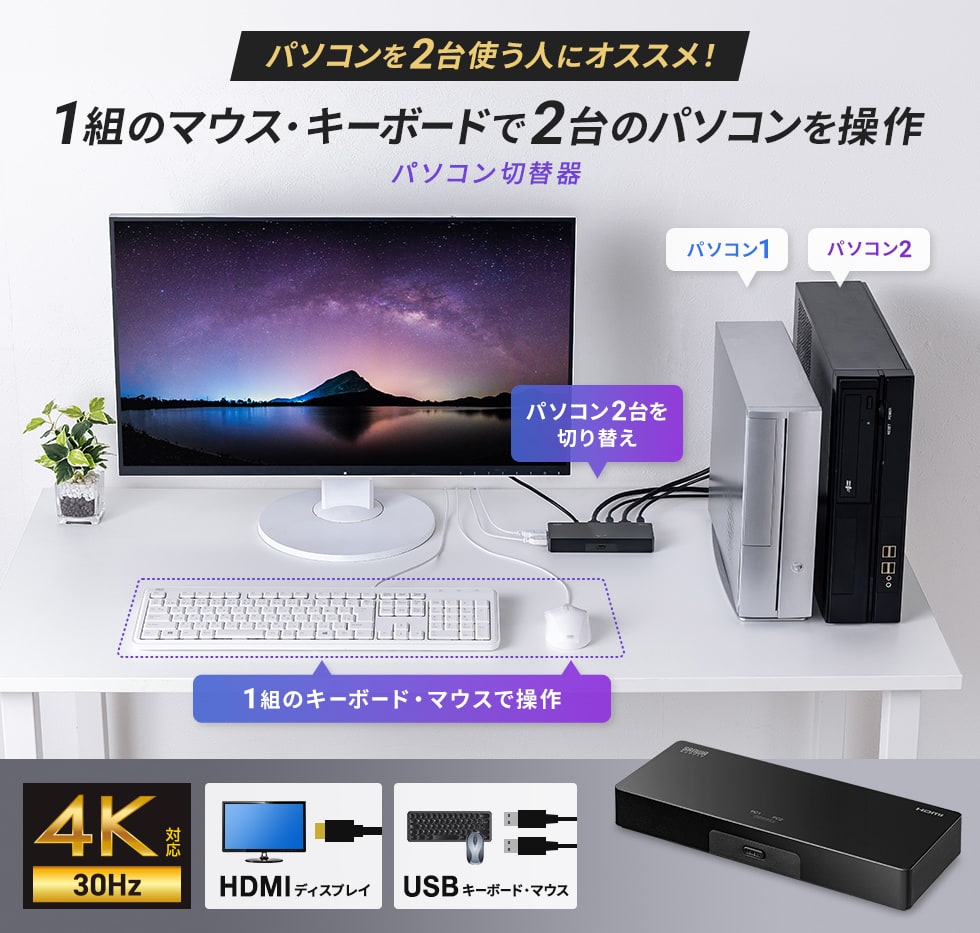 1組のマウス・キーボードで2台のパソコンを操作　パソコン切替器