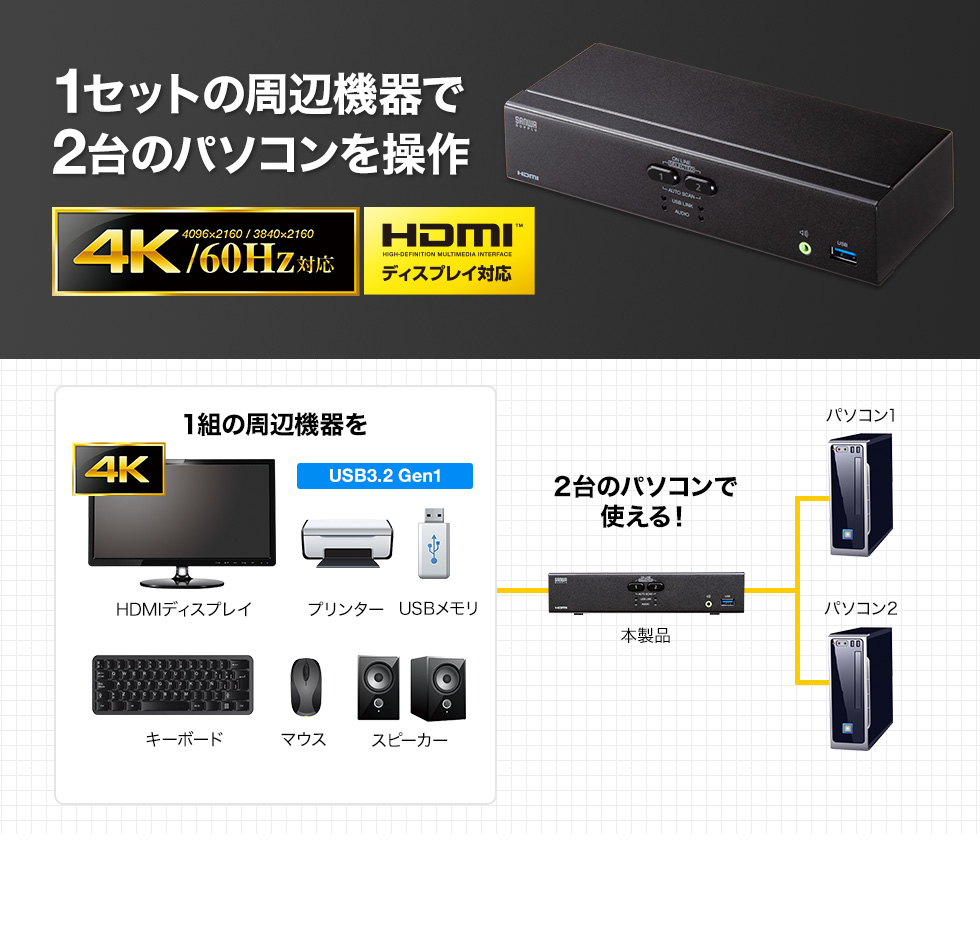 1セットの周辺機器で2台のパソコンを操作