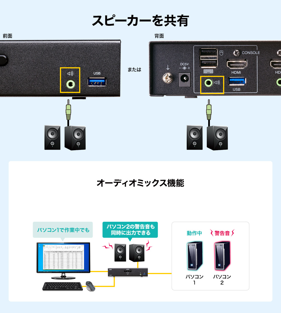 スピーカーを共有 オーディオミックス機能