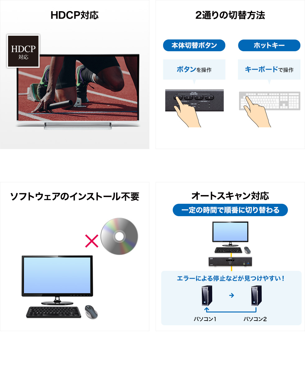 HDCP対応 2通りの切替方法 ソフトウェアのインストール不要 オートスキャン対応