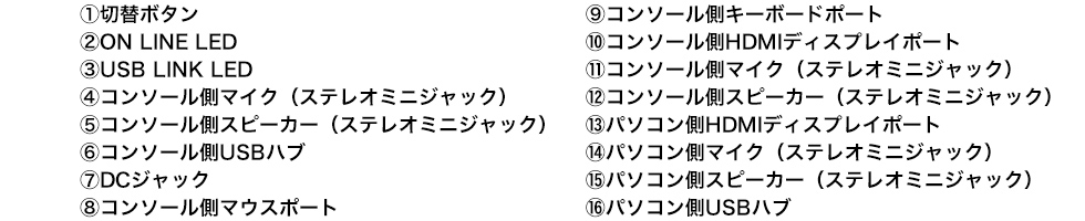 コネクタ名称
