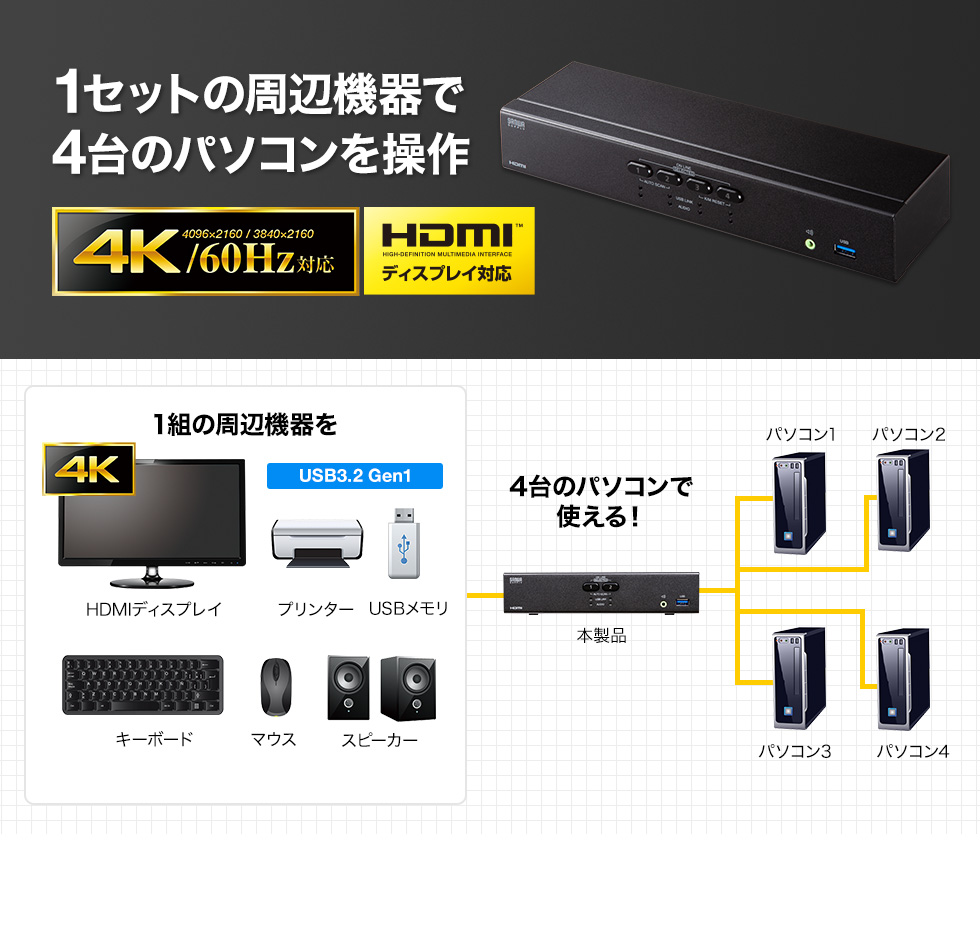 1セットの周辺機器で4台のパソコンを操作