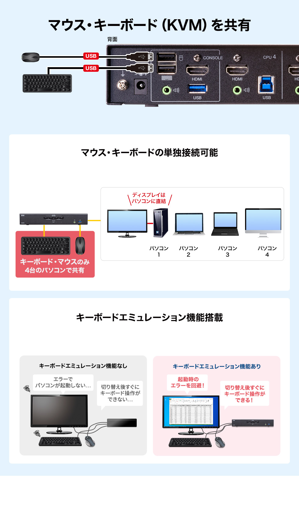 マウス・キーボード（KVM）を共有 マウス・キーボードの単独接続可能 キーボードエミュレーション機能搭載