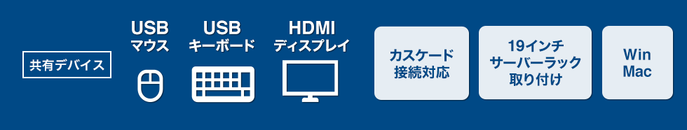 共有デバイス USBマウス USBキーボード HDMIディスプレイ カスケード接続対応 19インチサーバーラック取り付け Win&Mac