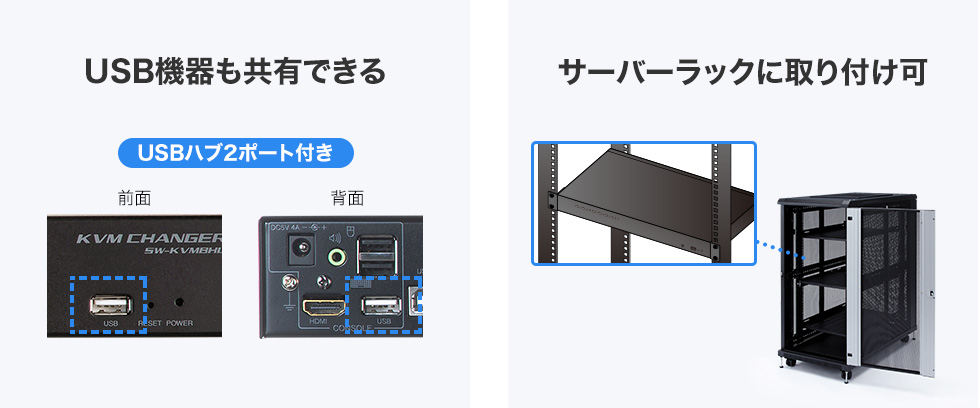 USB機器も共有できる USBハブ2ポート付き　サーバーラックに取り付け可