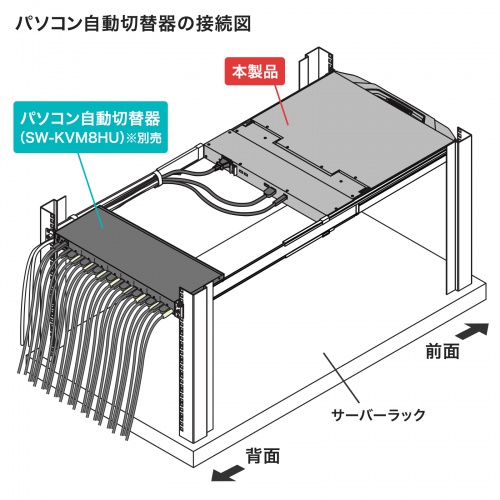 パソコン自動切替器の接続図