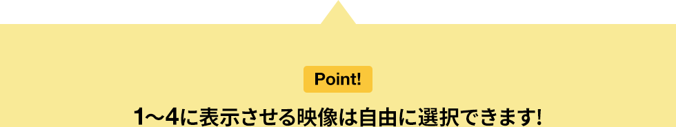 1～4に表示させる映像は自由に選択できます