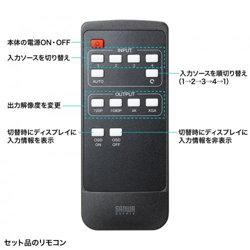 リモコン機能の説明画像