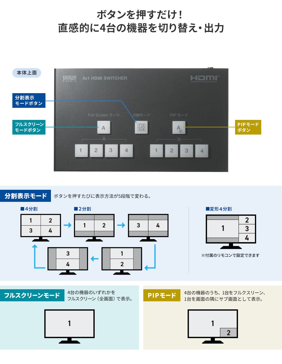 ボタンを押すだけ！直感的に4台の機器を切り替え・出力