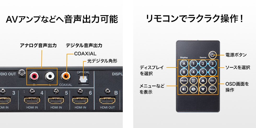 AVアンプなどへ音声出力可能　リモコンでラクラク操作！