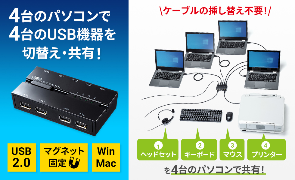 4台のパソコンで4台のUSB機器を切換え・共有！