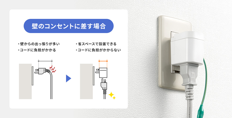 L型に変換して配線スッキリ