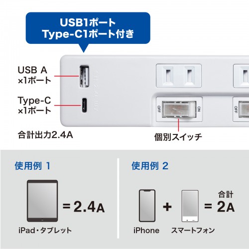 USB AポートとType-Cポートを搭載